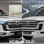 Toyota Land Cruiser 300 Feels Old Already Gets A Virtual Facelift Across Fantasy Land Autoevolution