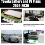 Toyota s Advanced Battery Roadmap 2026 2030 NextBigFuture