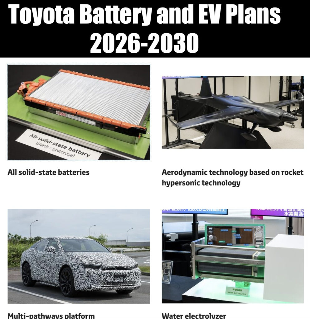 Toyota s Advanced Battery Roadmap 2026 2030 NextBigFuture